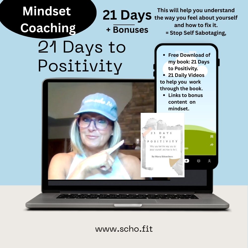 21 Days To Positivity - Coaching you through my book