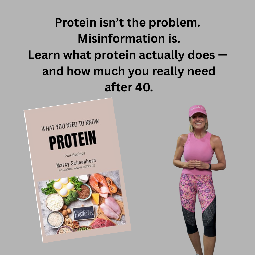 Protein - What You Need To Know