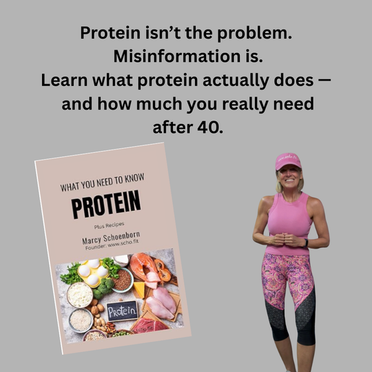 Protein - What You Need To Know