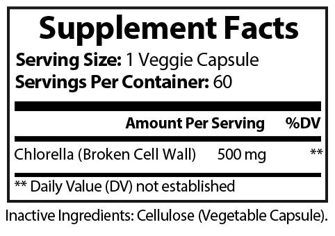 Supplement Facts